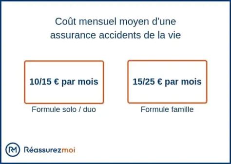Comparateur Dassurance Garantie Accidents De La Vie Devis Gratuit