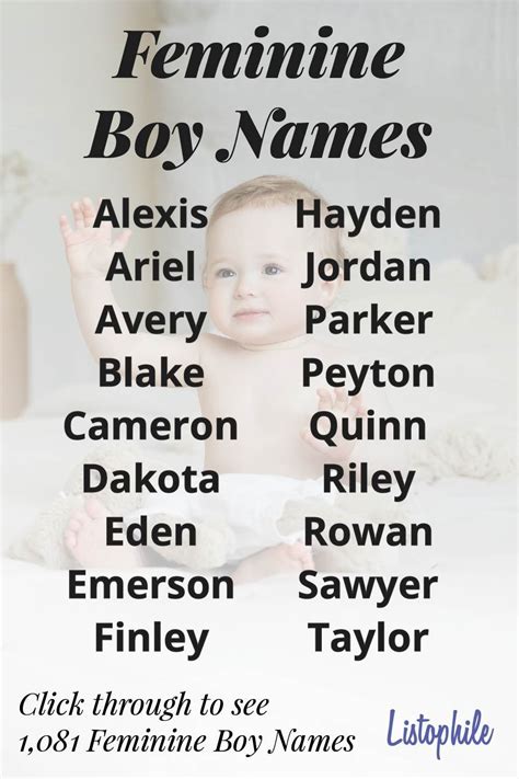1 081 Feminine Boy Names Also Featuring Unisex Names Feminine Baby