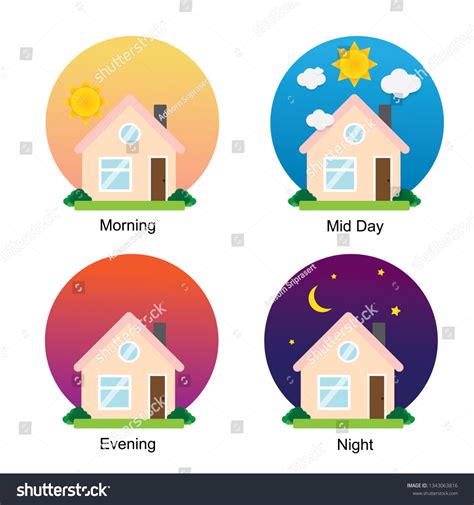 Good Morning Good Afternoon Good Evening And Goodnight