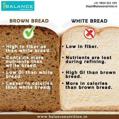 Brown Vs White Bread Brown Bread Brown Bread Benefits White Bread