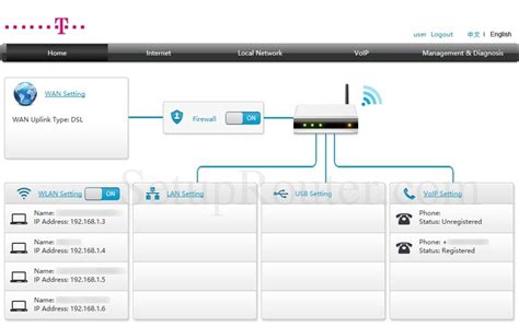 Find zte router passwords and usernames using this router password list for zte routers. ZTE ZXDSL 931VII T-Mobile Screenshot Home