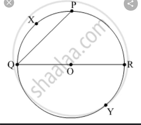 Some Arcs Are Shown In The Circle With Centre Pwrite Names Of The