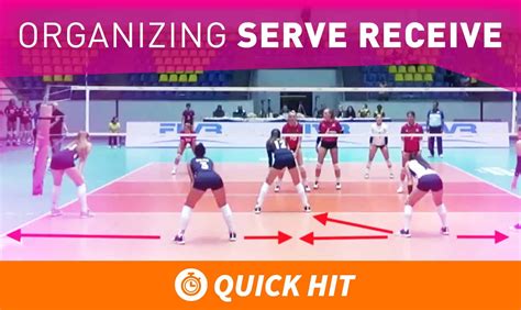 Organizing Serve Receive The Art Of Coaching Volleyball