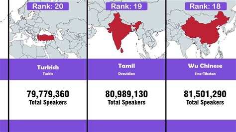 Top 100 Most Spoken Languages In The World Youtube