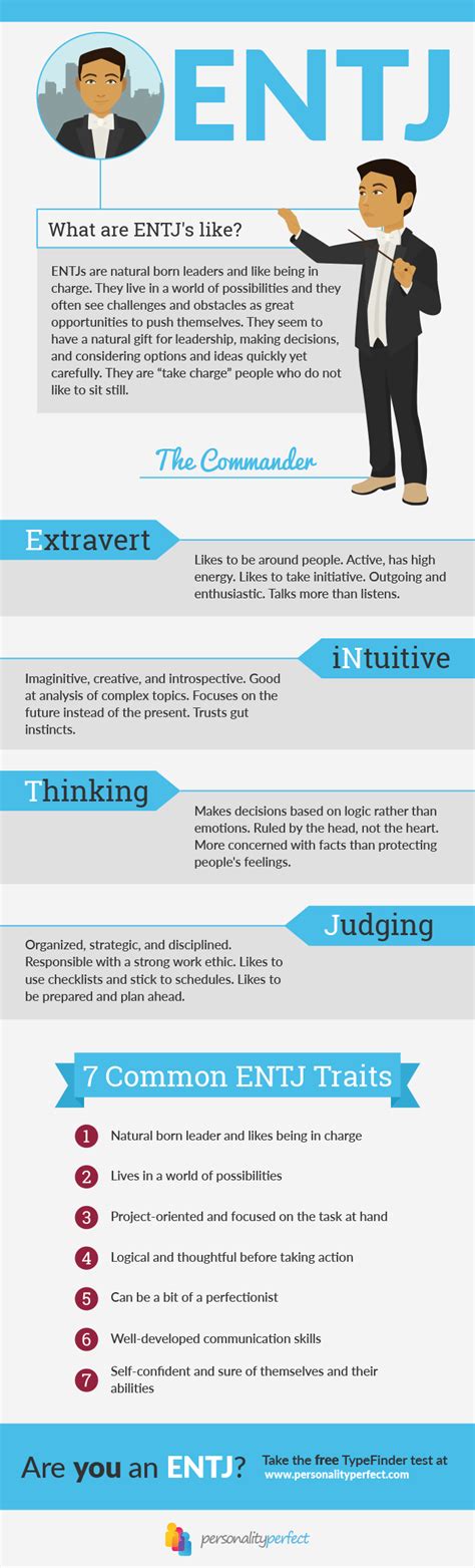 What Are Entjs Like Discover Their 7 Common Entj Traits Myers
