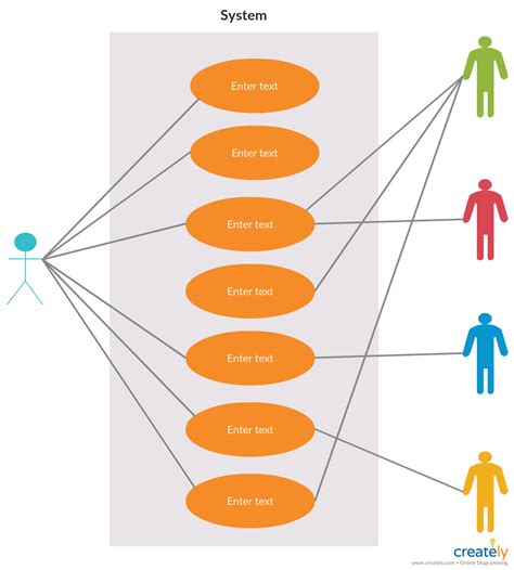 Use Case Diagram Tutorial Guide With Examples Creately Use Case