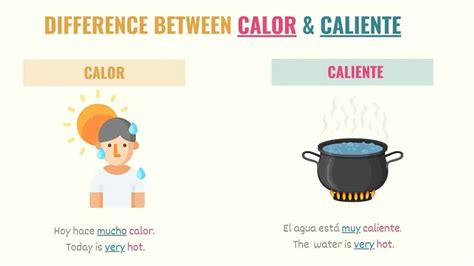 calor and caliente how do you say hot in spanish tell me in spanish