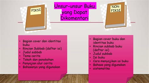 Materi Buku Fiksi Dan Nonfiksi Kelas 7 Homecare24