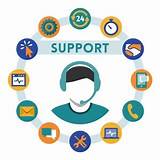User It Support Pictures