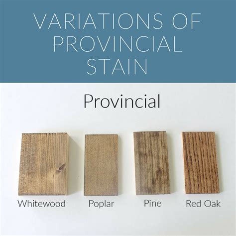 How 10 Different Stains Look On Different Pieces Of Wood Artofit