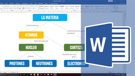 Como Hacer Un Mapa Conceptual En Word Youtube