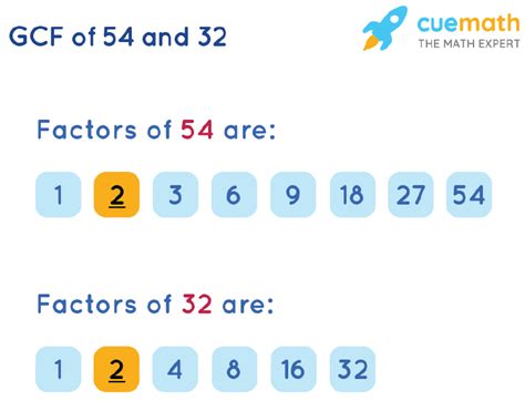 Gcf Of 54 And 32 How To Find Gcf Of 54 32