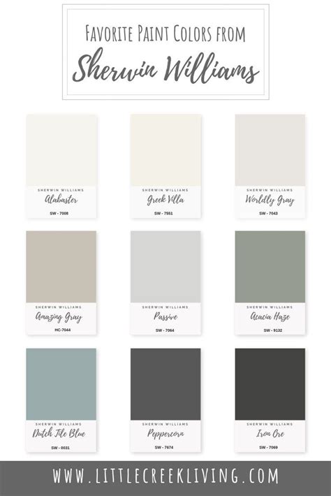 Sherwin Williams Complimentary Farmhouse Paint Color Palette