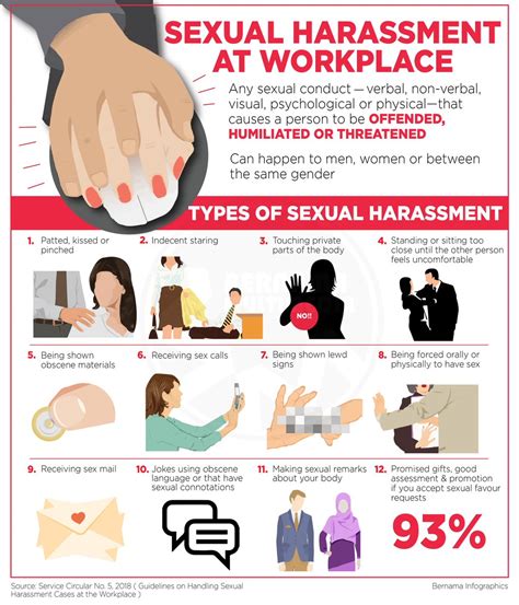 sexual harassment in the workplace and how to prevent it infographic sexiz pix