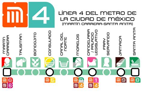 Línea 4 Del Metro Cdmx Información Línea 4 Metro