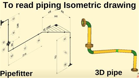 How To Read Piping Isometric Drawing Youtube