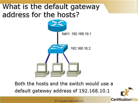 Bewegung Geplanter Termin Klicken Router Standard Gateway Beweise