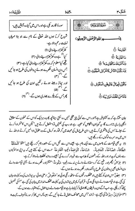 29 Surah Meaning Urdu Surahmeaning