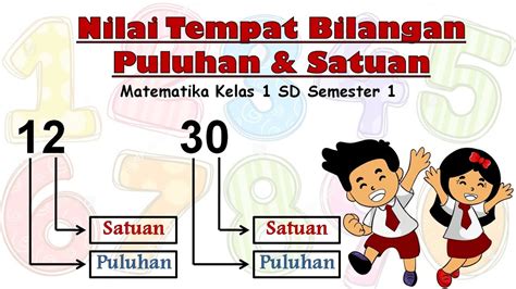 Belajar Membaca Dan Menulis Lambang Bilangan Kelas Vrogue Co