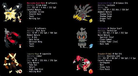 This weeks pokemon showdown team building video is based garchomp for smogon sun and moon ou. Top 7 Personal Gen 7 Teams | Pokémon Amino