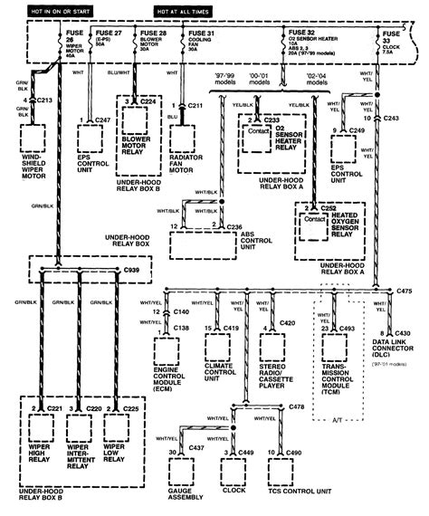 1999 lincoln navigator fuse panel diagram. 99 Lincoln Navigator Fuse Diagram - Wiring Diagram Networks