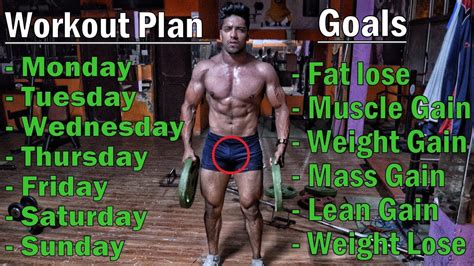 Full Week Workout Plan For Fat Losemuscle Gainweight Gainlean Gain