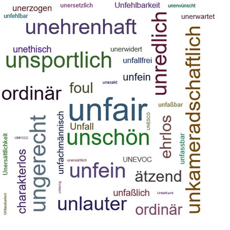 Unfair Synonym Lexikothek • Ein Anderes Wort Für Unfair