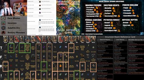 I updated the big helpsheet with the updated syndicate ...