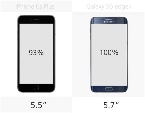 With these features, you can use face recognition or your fingerprint to unlock your device and make purchases. Comparison Samsung Galaxy S6 edge+ VS. Apple iPhone 6s PLUS