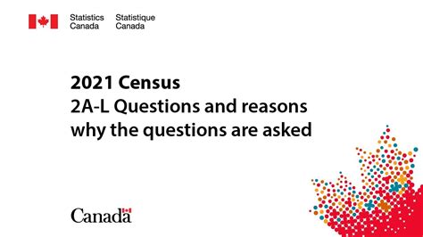 2021 Census Questionnaire Census Day 2021 People Across Coventry