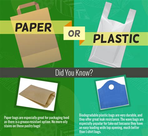 Paper Or Plastic Infographic