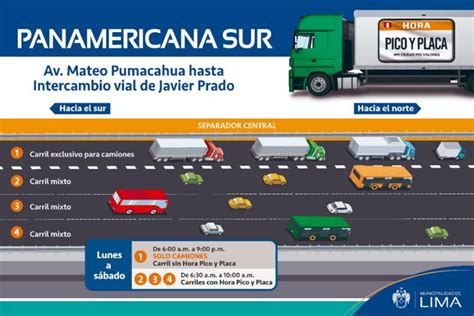 Pico Y Placa Para Camiones Ahora Con Carril Exclusivo El Men