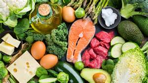If you find yourself in a conversation about dieting or weight loss, chances are you'll hear of the ketogenic, or keto, diet. Could a Keto Diet Be Bad for Athletes' Bones? - The New ...