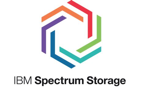 Ibm Spectrum Storage Suite Data Sheet