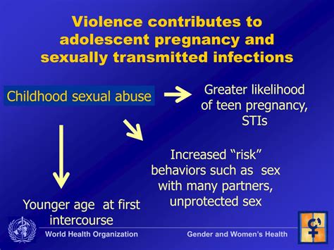 ppt gender based violence prevalence and health consequences powerpoint presentation id 381414