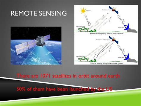 Ppt Remote Sensing Powerpoint Presentation Free Download Id2397202