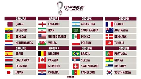 Momento Jugar Junio Mundial Qatar 2022 Recomendar Abajo Ese