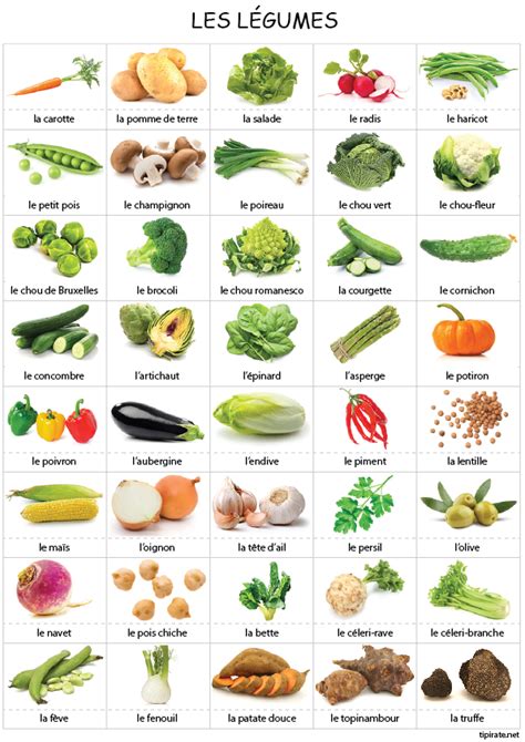Imagier Les Légumes Tipirate