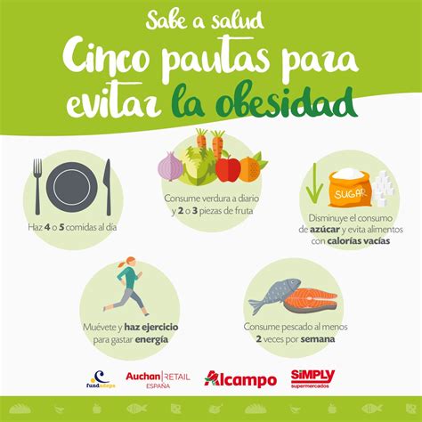 Lbumes Foto Infografia De La Obesidad En Espa Ol Actualizar