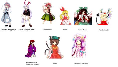 Touhou Characters Rp User Profile Deviantart