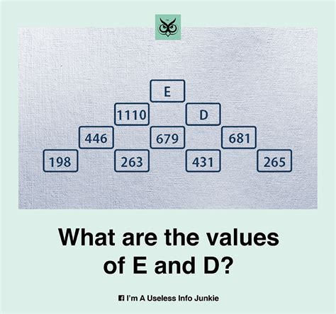 The educational picture puzzle available on the site make use of modernized printing such as 4c offset printing technology to give the products a lively look. 5 Logic Puzzles A 10-Year Old Can Solve Faster Than You ...