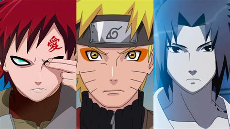 Personnages Naruto Top 10 Des Préférés Des Fans