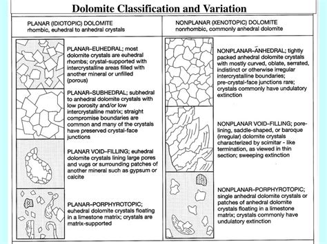 Ppt Chapter 6 Carbonate Sedimentary Rocks Powerpoint Presentation