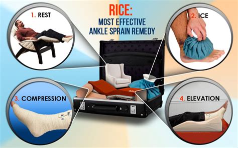 Natural Healthcare Rice An Effective Ankle Sprain Remedy