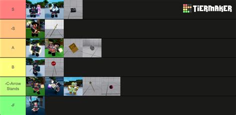 Sakura Stands Unofficial Obtainable Stands Items Tier List Community Rankings Tiermaker
