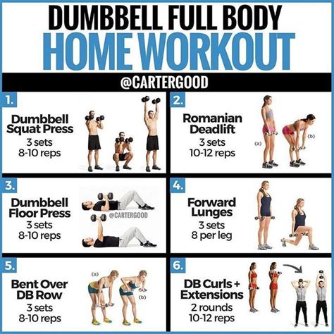 Dumbbell Full Body Workout The Majority Of My Posts Tend To Be A