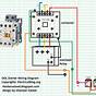 Wiring Diagram Starter