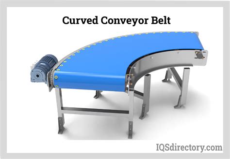 Conveyor Belt What Is It How Does It Work Types Parts