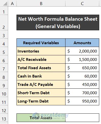 Net Worth Formula Balance Sheet In Excel Suitable Examples