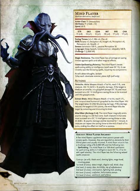 Mind Flayer E Ecosia Mind Flayer Dungeons And Dragons Homebrew